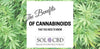 The Benefits of Cannabinoids That You Need to Know - SOL✿CBD