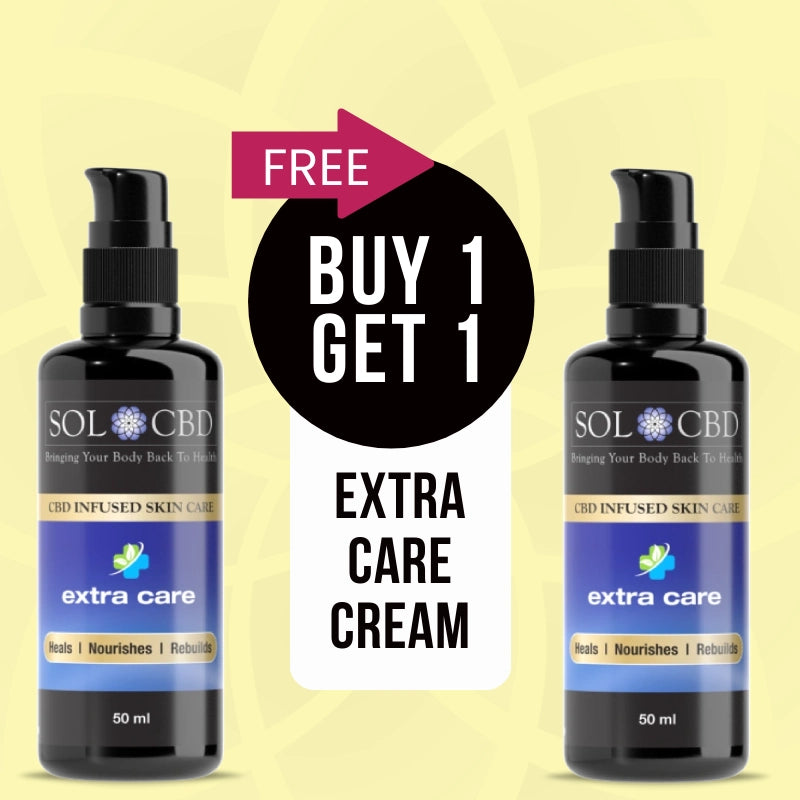 Extra Care Skincare Formula