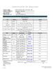 900 CBD CBG Lab Results 230928A