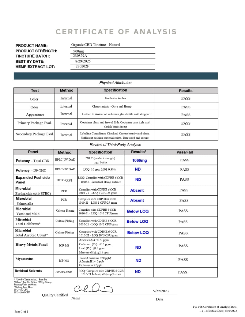 900 Nat 0THC Lab Results 230829A