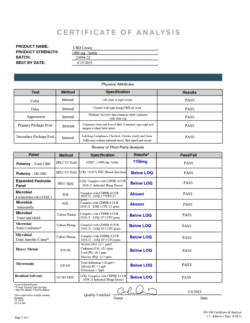 CBD Cream 1000mg LAB RESULTS