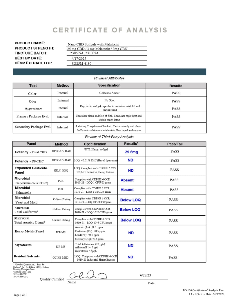 Sleep Softgels Lab Results 231005A