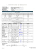 Sleep Softgels Lab Results 231005A