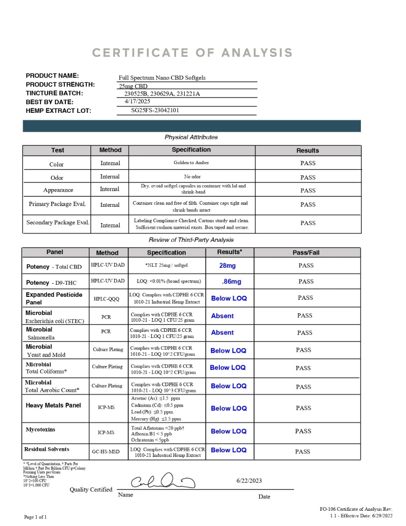 Nano CBD Softgels