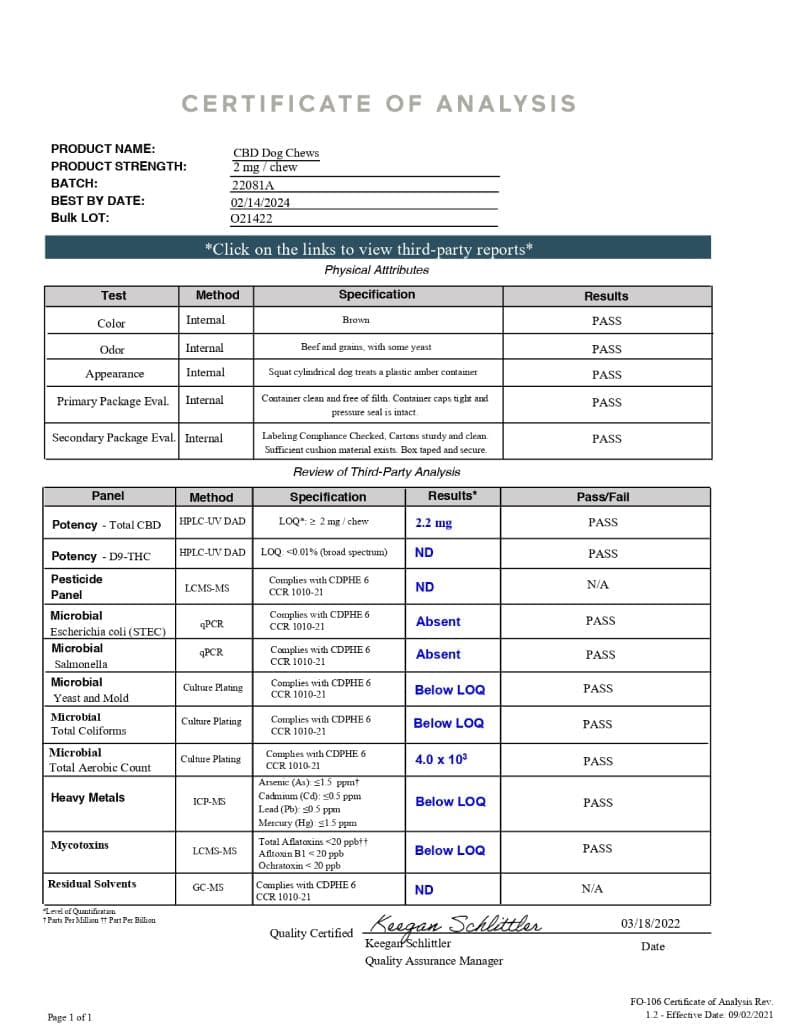 Lab Results for our CBD Dog Treats (0.0% THC) - SOL✿CBD