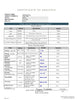 Lab Results for our CBD Dog Treats (0.0% THC) - SOL✿CBD