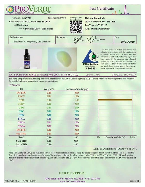 Lab Results - CBD Infused Extra Care Skin Care - SOL✿CBD