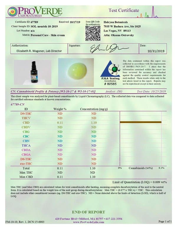 Lab Results Nourish Skin Care with CBD - SOL✿CBD